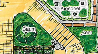 Neue Ideen für einen Reihenhausgarten, MEINE GARTENBERATER MEINE GARTENBERATER Vrt