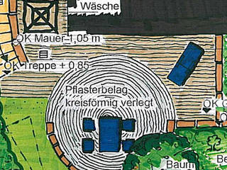 Neue Ideen für einen Reihenhausgarten, MEINE GARTENBERATER MEINE GARTENBERATER حديقة