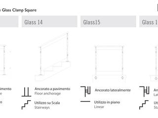 Glass Two glass clamps square, IAM Design IAM Design