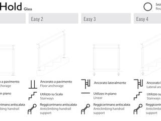 tối giản theo IAM Design, Tối giản