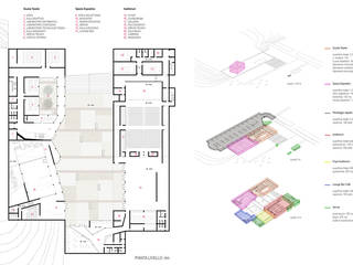 Proposta per un centro culturale per la moda a Reggio Emilia, dieci+quattro architettura dieci+quattro architettura مساحات تجارية