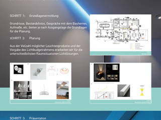 private lichtplanung , lichtundobjektberatung.de lichtundobjektberatung.de Eklektyczny
