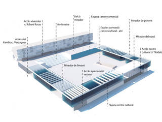 Concurso Nueva Centralidad en Valldoreix, Under Project Lab Under Project Lab