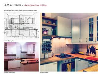 Appartamento Portuense, Labs architetti Labs architetti