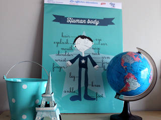 AFFICHE HUMAN BODY, A CAUSE DE TOI ! A CAUSE DE TOI ! Nursery & kids bedroom design ideas