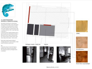 Seconda pelle, Studio BASE Studio BASE Commercial spaces