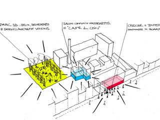 Savonnerie Heymans, MDW Architecture MDW Architecture Interior design