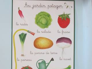 Affiche au jardin potager, Claire et Pierre éditions Claire et Pierre éditions غرفة الاطفال