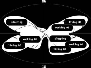 Möbius House, UNStudio UNStudio منازل