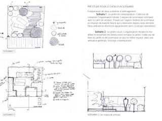 Aménagement d'une cour intérieure, PaysageMania PaysageMania Garden design ideas