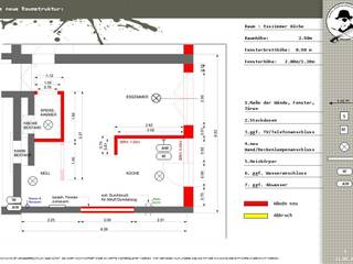 DIE RAUMPIRATEN® Online Innenarchitektur - egal wo!が手掛けた工業用, インダストリアル