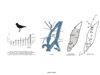 Horizontal Void 수평적 열림 _ 낙동강 기념조형관, NEOSPACE ARCHITECTS & ENGINEERS NEOSPACE ARCHITECTS & ENGINEERS