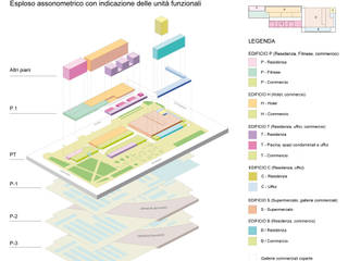 Complesso polifunzionale nell'area dell'ex Stazione ferroviario di Porta Vittoria, Milano, Studio di Architettura Fabio Nonis Studio di Architettura Fabio Nonis