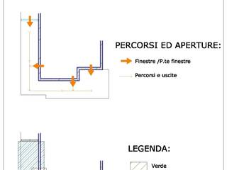 Idea di progetto di un terrazzo - Roma, Via Orti della Farnesina , Roberta Rose Roberta Rose