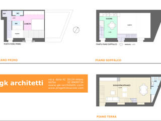 Loft G progetto, gk architetti (Carlo Andrea Gorelli+Keiko Kondo) gk architetti (Carlo Andrea Gorelli+Keiko Kondo)
