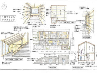 modern von 豊田空間デザイン室 一級建築士事務所, Modern