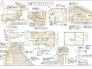 modern von 豊田空間デザイン室 一級建築士事務所, Modern