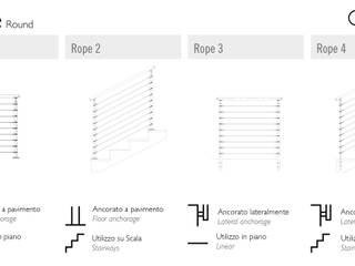 Cable Round, IAM Design IAM Design Minimalist Balkon, Veranda & Teras