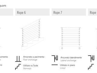 Cable Square, IAM Design IAM Design Balcones y terrazas de estilo minimalista