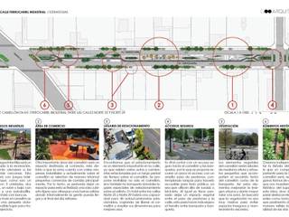 modern by gOO Arquitectos, Modern