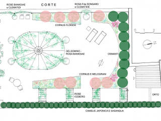 " Classico con esuberanza " , MASSIMO SEMOLA Architettura del Verde MASSIMO SEMOLA Architettura del Verde Patios