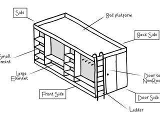 Modulares Multitalent: Möbelsystem Living Cube, Till Könneker Till Könneker