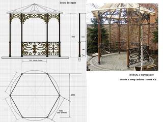 Художественное-литьё, Скульптор Скульптор Classic style garden Copper/Bronze/Brass