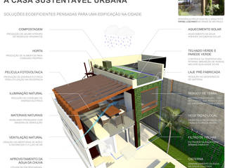 Residência Jardim Europa, Ecoeficientes Ecoeficientes Дома в эклектичном стиле