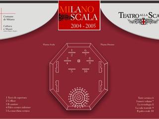 Teatro alla Scala, bettini design bettini design Bedrijfsruimten Papier
