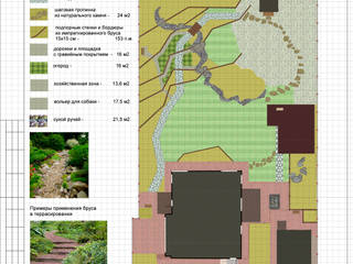 Сад "Скандинавия" в пос. Кисловка, Марина Михайлик Марина Михайлик Jardines de estilo escandinavo