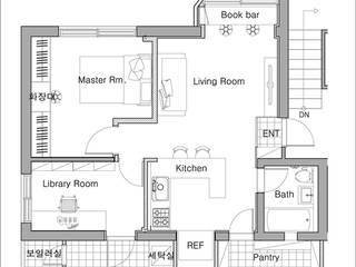 الاسكندنافية تنفيذ homify, إسكندينافي