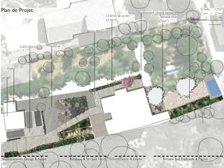 Ré-inventer la colline : un projet de jardin en Provence, Atelier Pierre David Paysagiste Atelier Pierre David Paysagiste Jardines mediterráneos