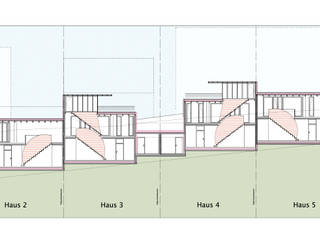 Hangbebauung in Bochum Werne, Ruhrpolis-Architekten Ruhrpolis-Architekten