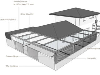 Jardin contemporain, Atelier Aralia Atelier Aralia