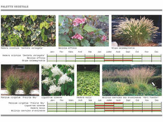 Aménagement d'une friche urbaine en un jardin temporaire, LAND-WAVE LAND-WAVE