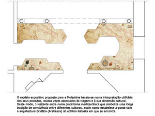 Exposição temporária_ Moleskine, mube arquitectura mube arquitectura Espacios comerciales