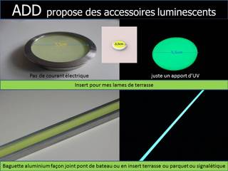 inserts luminescents pour terrasses , parquets et jardins., ADD ADD Jardines de estilo moderno Vidrio