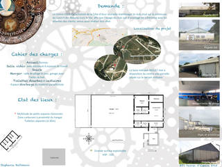 Comptoir du rêve. Hangar/Club parachutiste, Sb Design Concept Sb Design Concept Eclectic style garage/shed Copper/Bronze/Brass