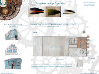 Comptoir du rêve. Hangar/Club parachutiste, Sb Design Concept Sb Design Concept Eclectic style garage/shed Glass