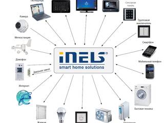 Inels - оптимальный подход для построения системы Умный дом, 1Smart-Home 1Smart-Home Media room