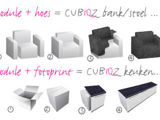 CUBIQZ kartonnen meubelen, zo werkt 't!, CUBIQZ Clever Cardboard Creations CUBIQZ Clever Cardboard Creations