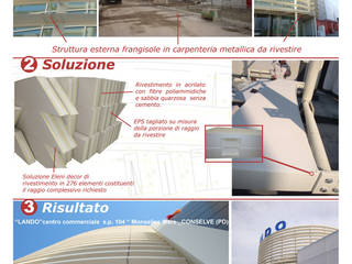 Centro Commerciale IperLando , Eleni Decor Eleni Decor Gewerbeflächen