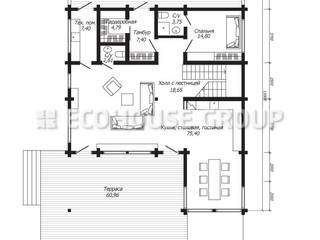 الحد الأدنى تنفيذ EcoHouse Group, تبسيطي