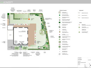 Moderne Gartengestaltung in der Umsetzung, GARDOMAT - Die Gartenideenmacher GARDOMAT - Die Gartenideenmacher