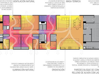 NOVE, MAT Latinamerica MAT Latinamerica Modern houses