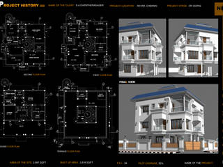 architects in chennai, Aishwaryambuilder Aishwaryambuilder