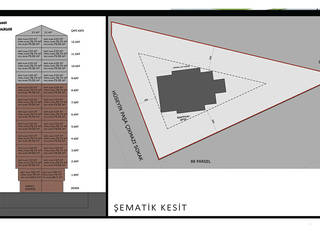 ARDA APARTMANI, MAHAL MİMARLIK MAHAL MİMARLIK Commercial spaces