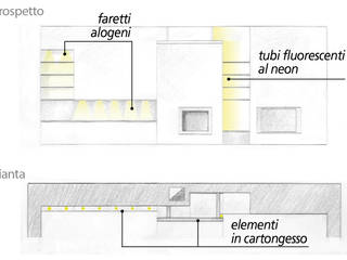 Il Caminetto: Il nostro camino e un vero e proprio oggetto di design, INTERNOCASA studio D'interni INTERNOCASA studio D'interni Moderne woonkamers Stenen