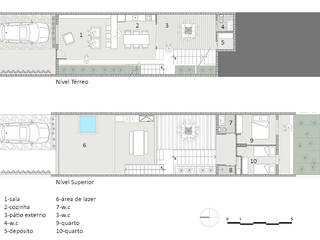 CEU Arquitetosが手掛けた素朴な, ラスティック