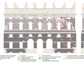 restauro Palazzo Canossa , architetture e restauri biocompatibili architetture e restauri biocompatibili